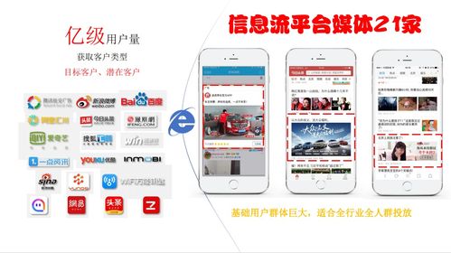 叢生傳媒 互聯(lián)網(wǎng)整合營銷下的網(wǎng)絡(luò)信息推廣與銷售新探索